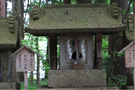 Aoso Shrine